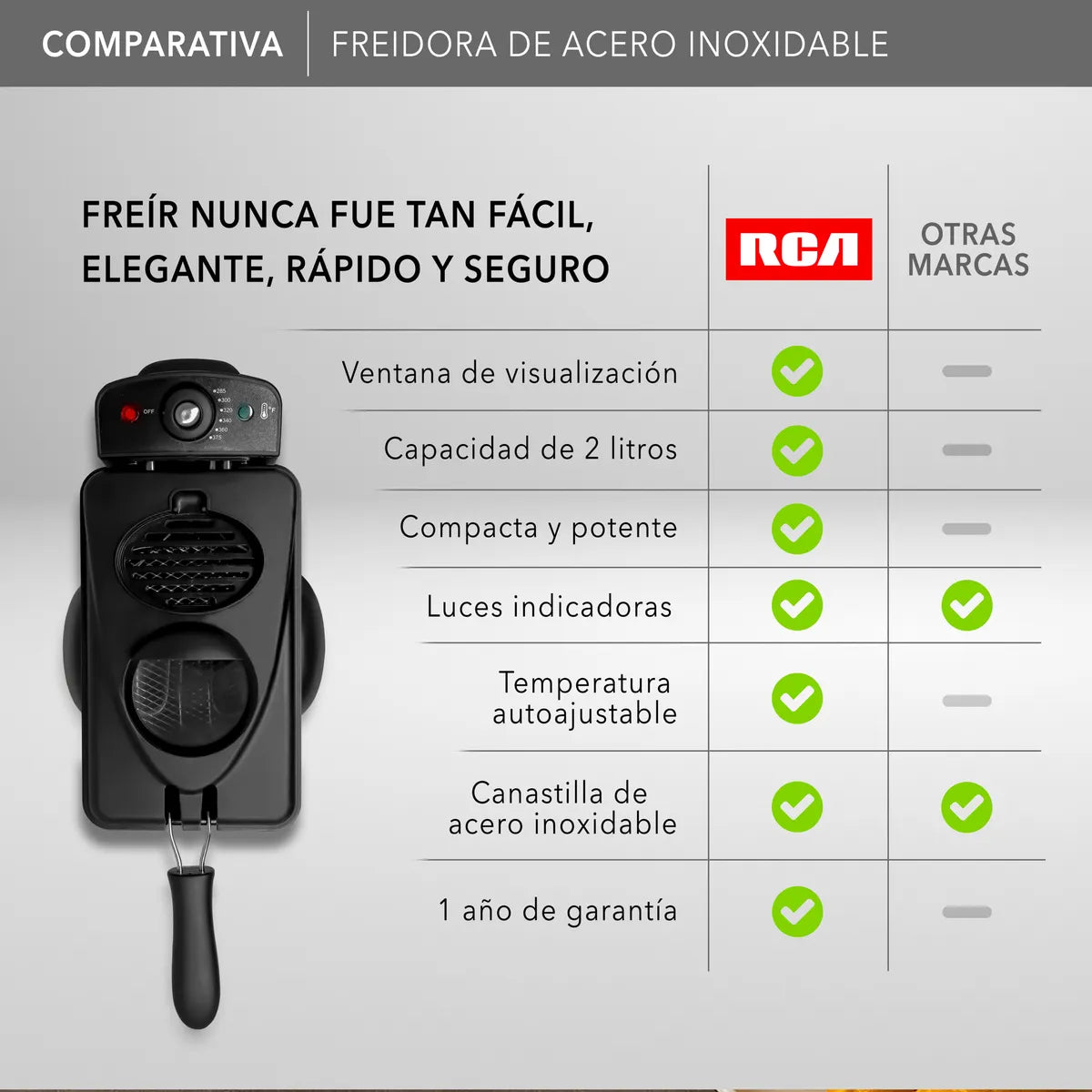 Freidora de Acero Inoxidable RC-DF303