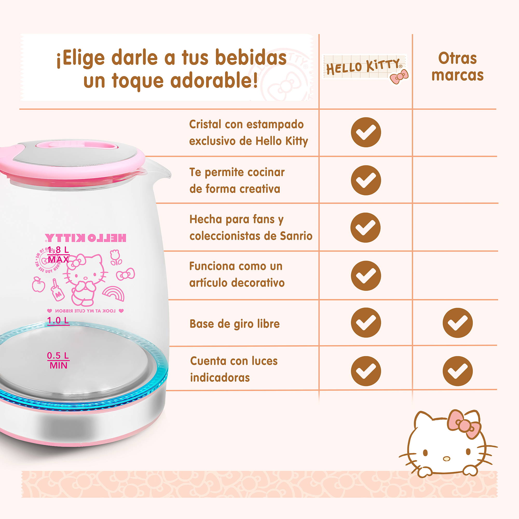 Tetera de Vidrio Hello Kitty HK-328