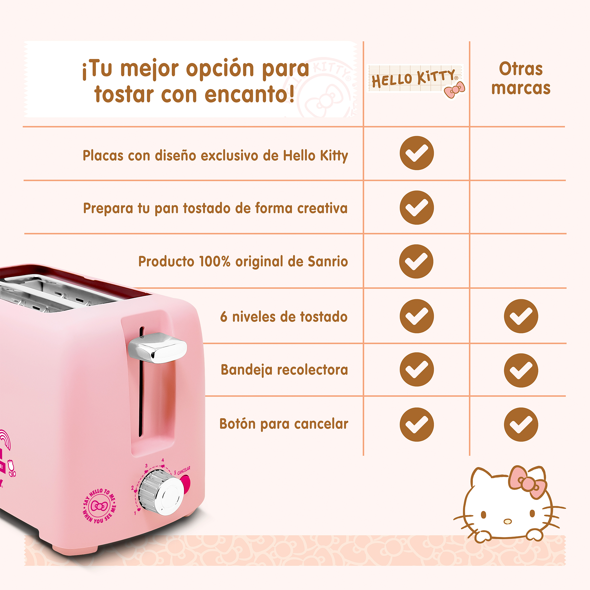 Tostador de Pan Hello Kitty HK-T2