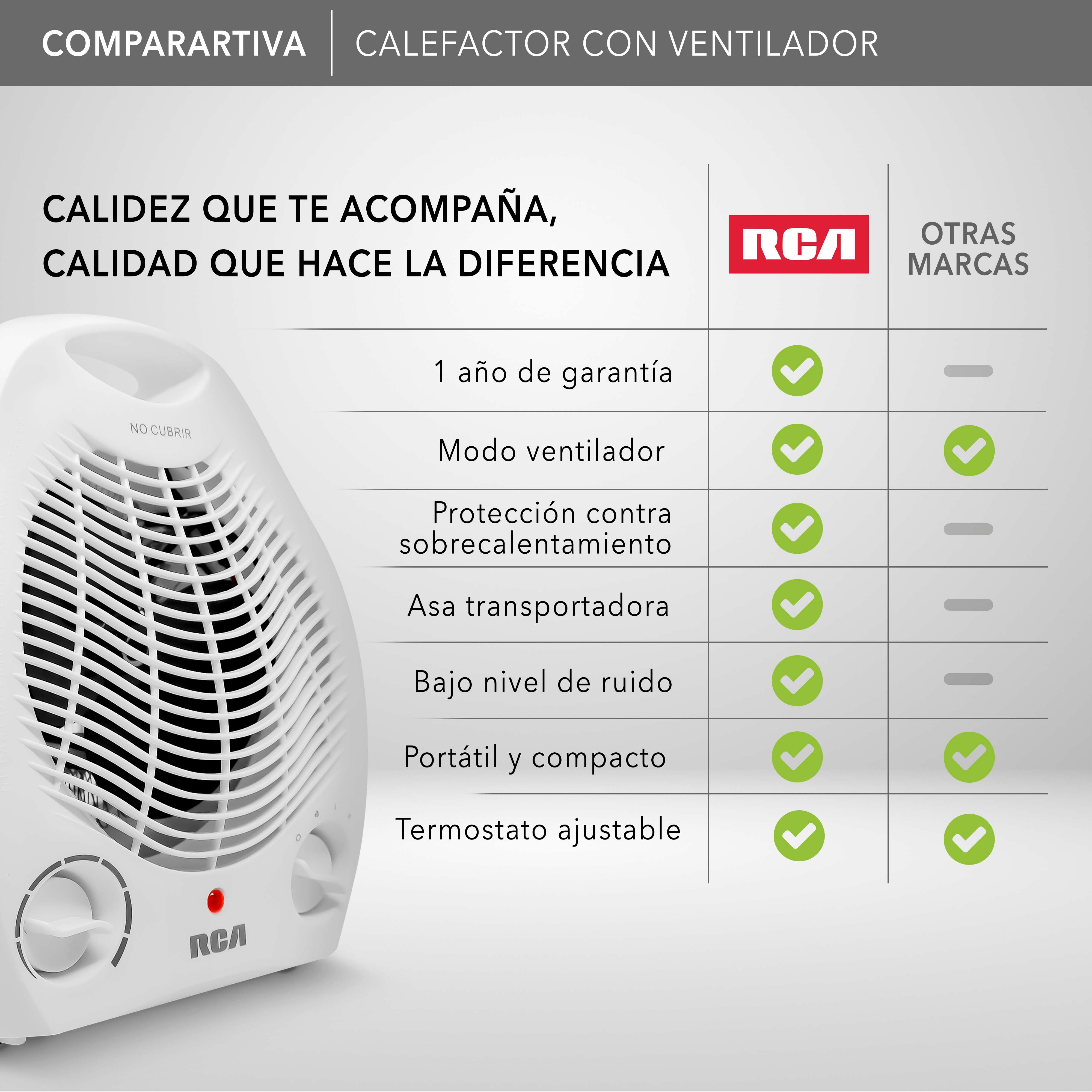Calefactor con Ventilador RC-A01