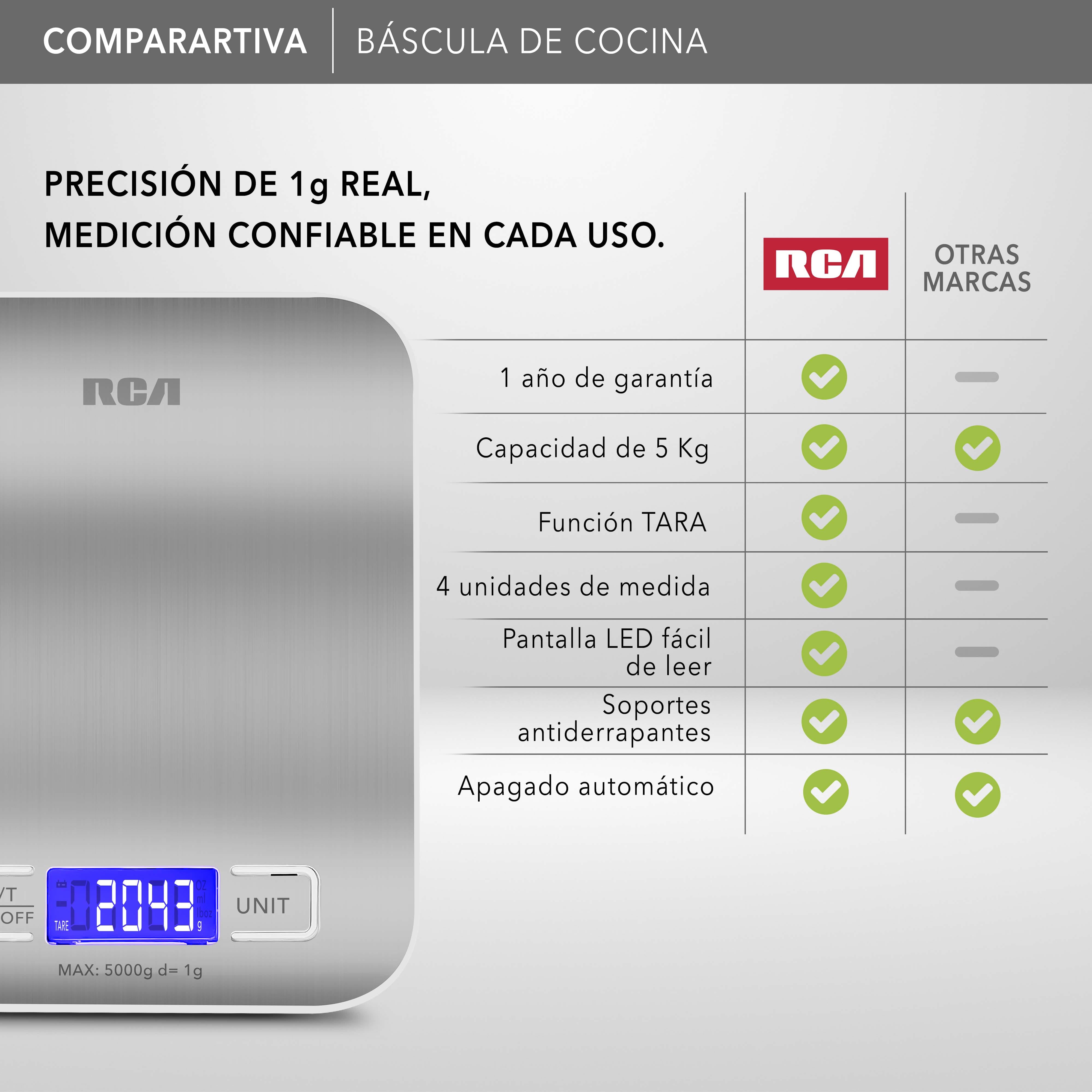 Báscula de Cocina RC-B1