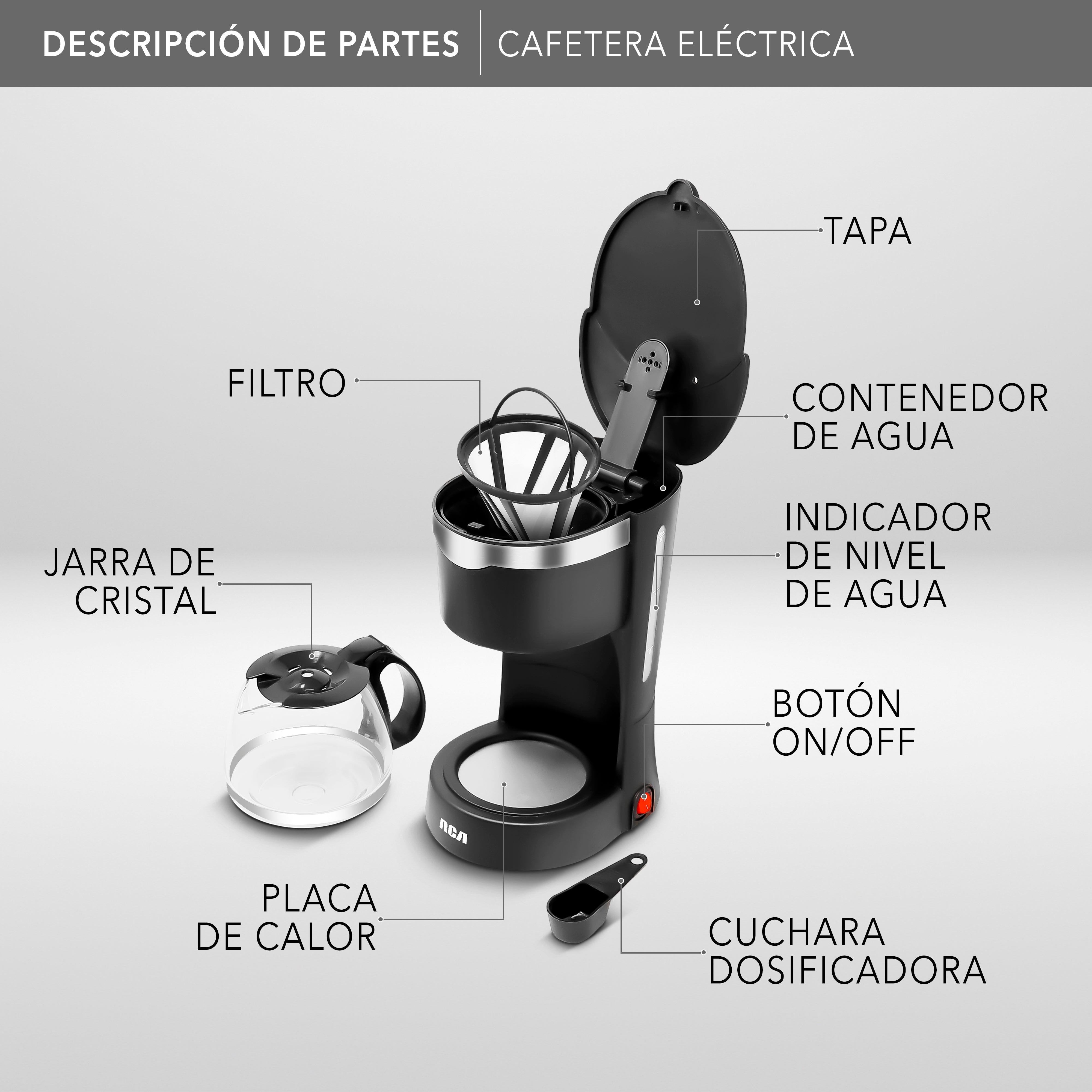 Cafetera Eléctrica RC-CAF1