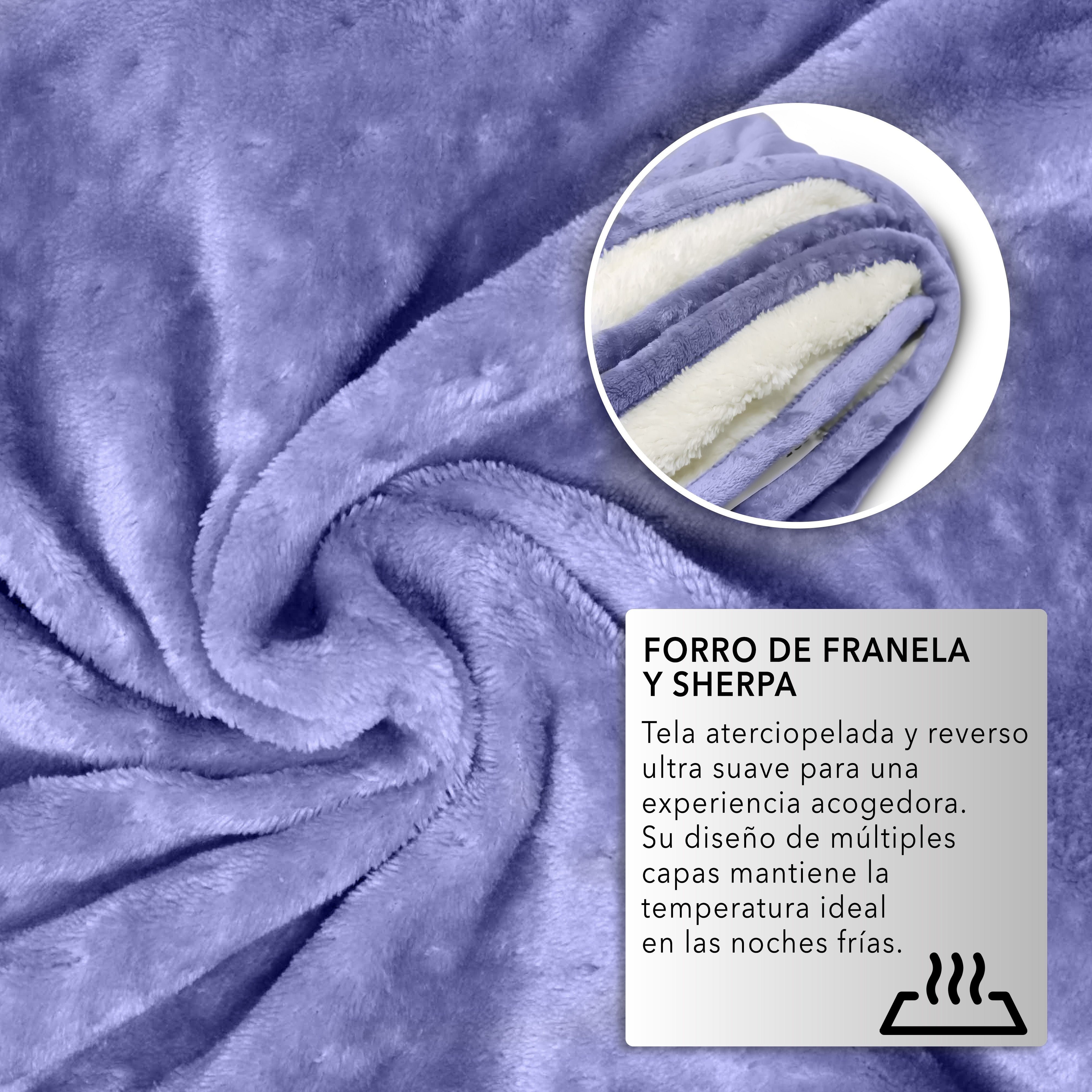 Cobija Eléctrica con Temporizador y 4 Niveles de Temperatura RC-CO1L