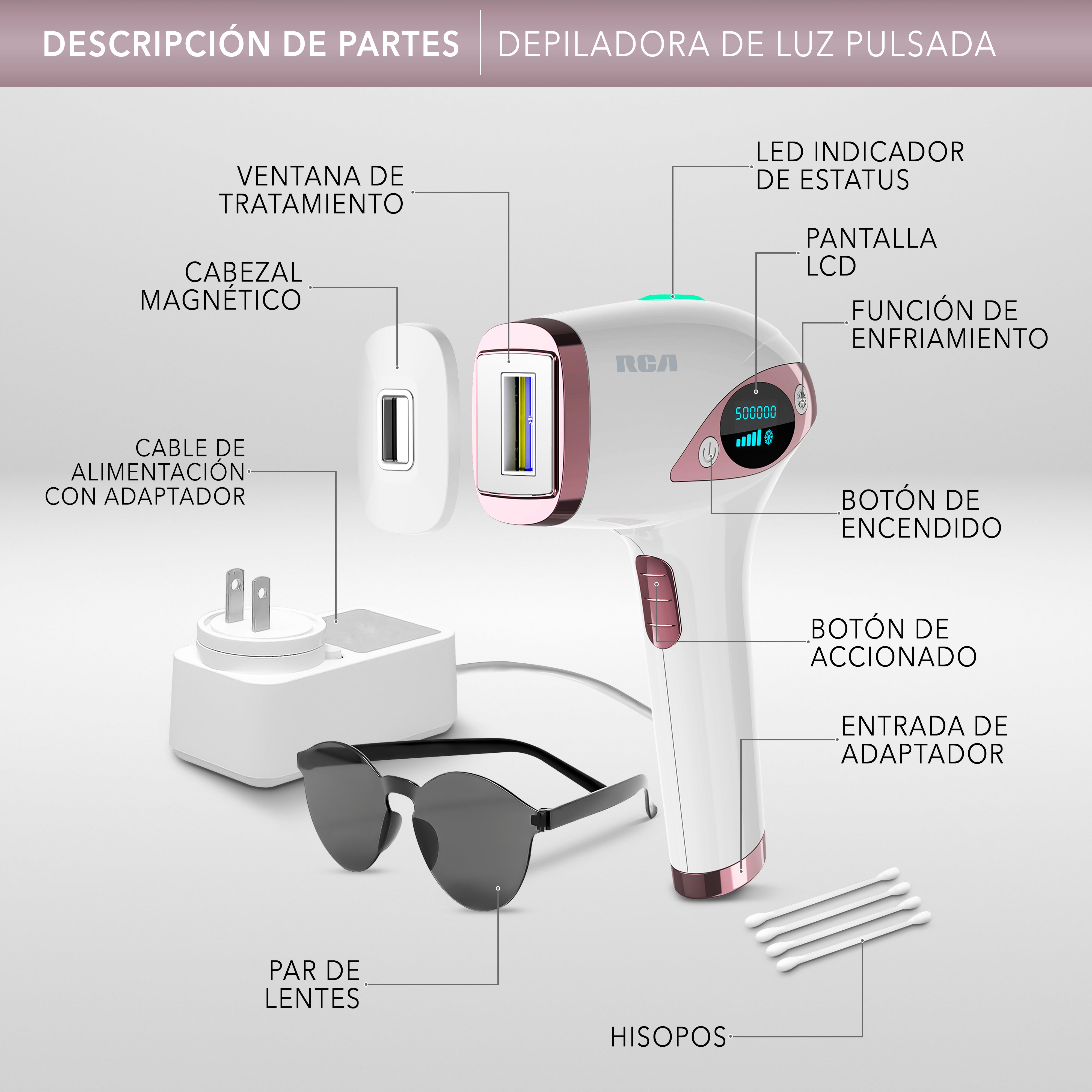 Depiladora de Luz Pulsada con Función de Enfriamiento RC-IPL5