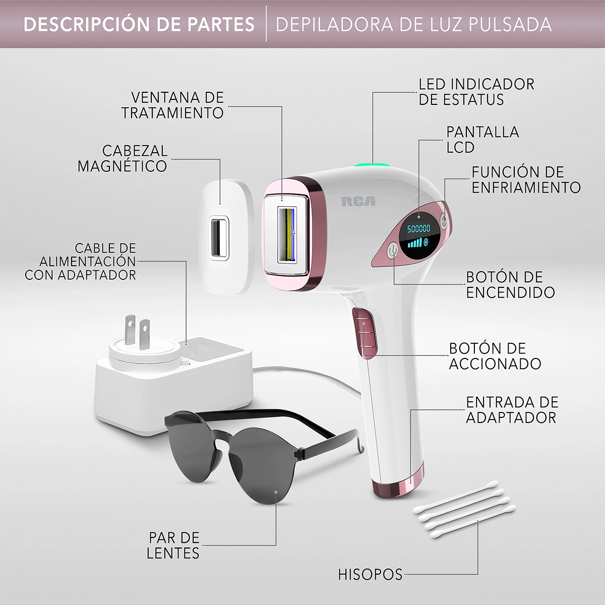 Depiladora de Luz Pulsada con Función de Enfriamiento RC-IPL5
