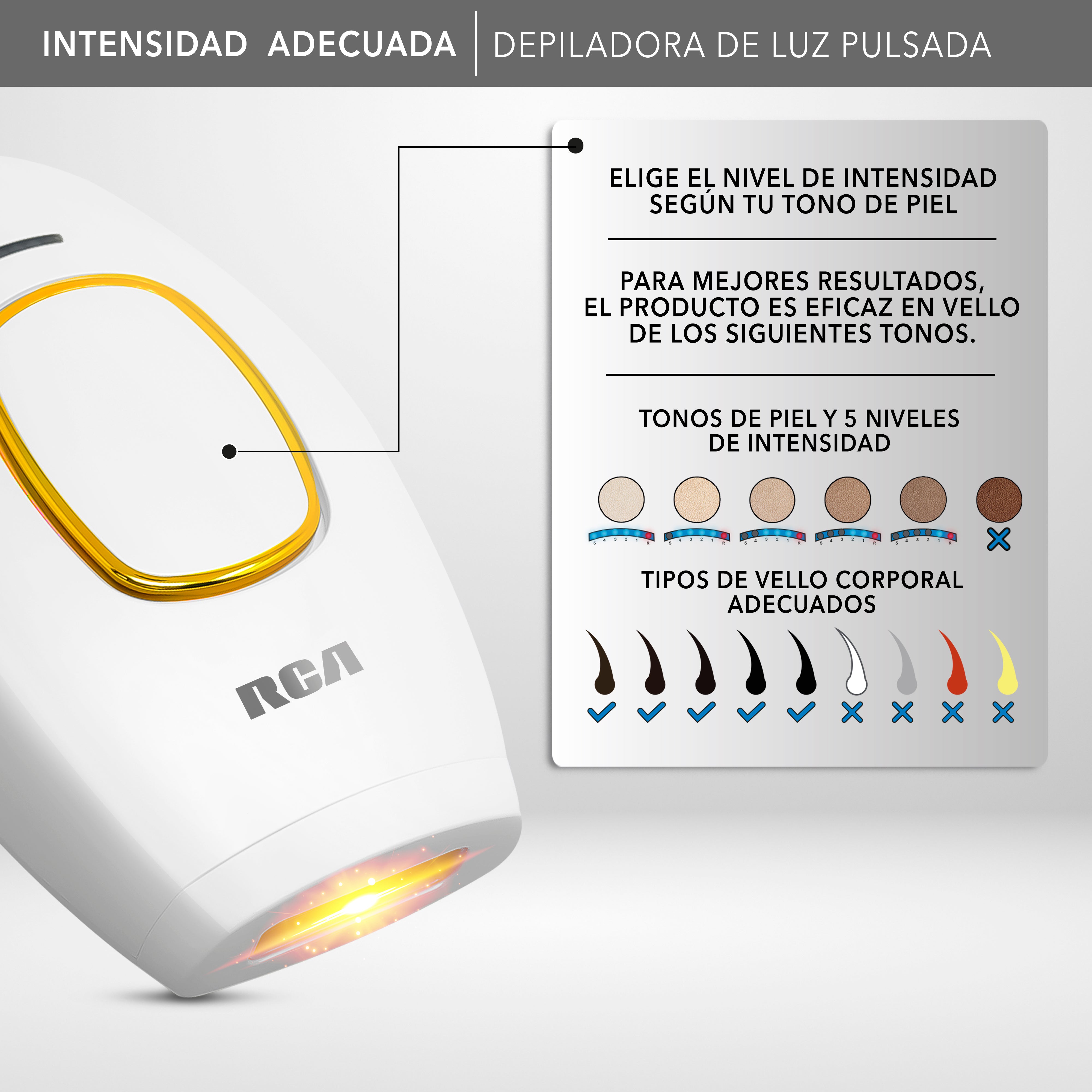 Depiladora de Luz Pulsada RC-IPL