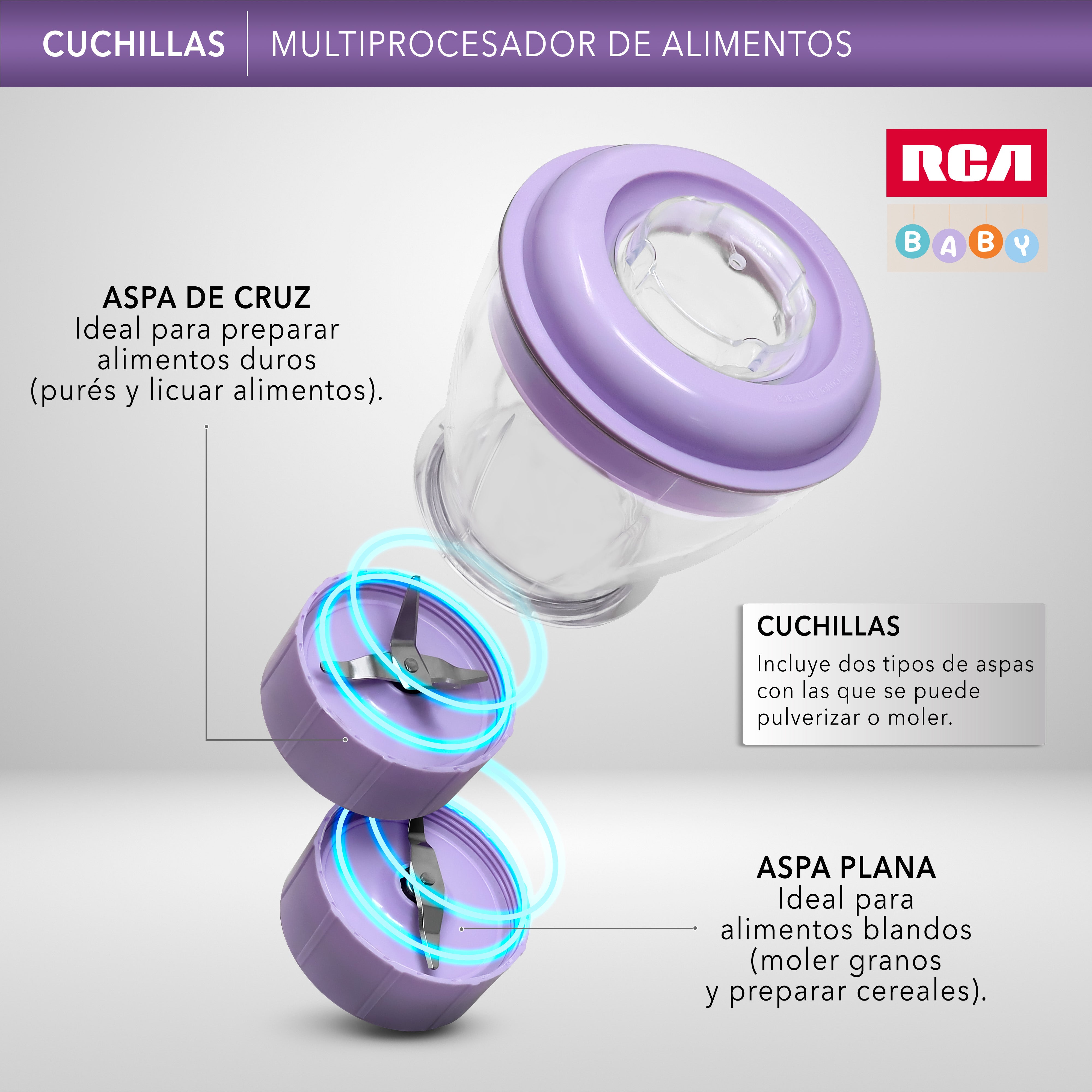 Rca Procesador De Alimentos Baby RC-NBB