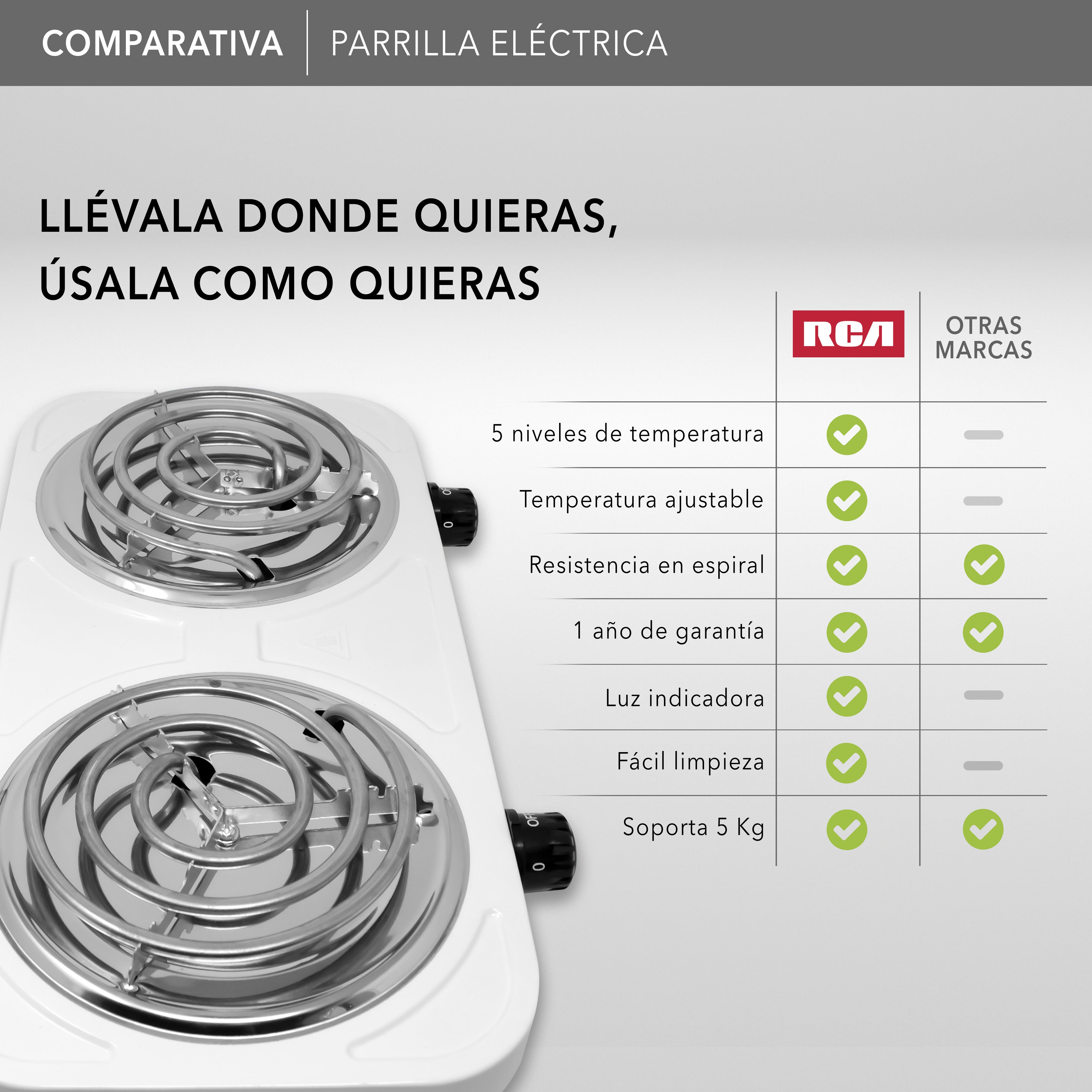 Parrilla Eléctrica de Espiral RC2000A
