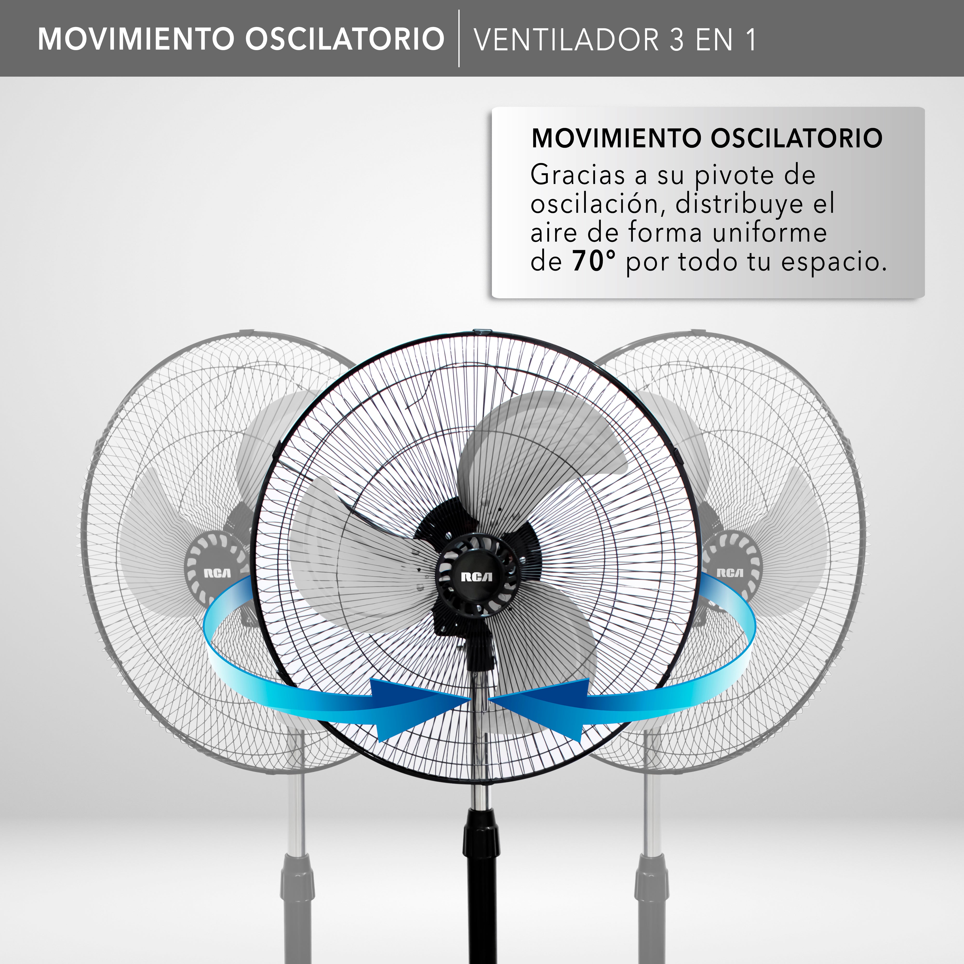 Ventilador 3 en 1 RC-18B3