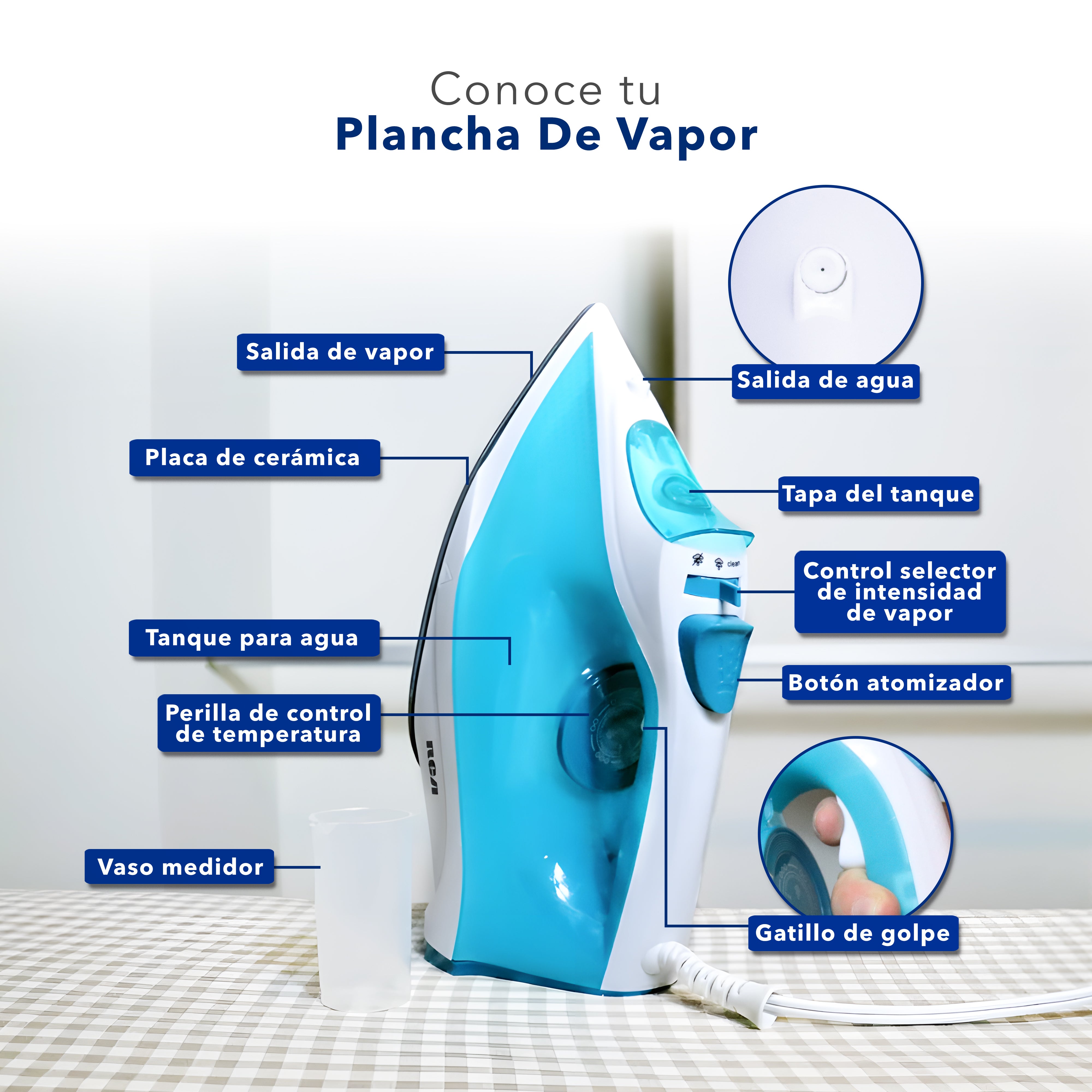 Plancha de Vapor con Cerámica RC-513B