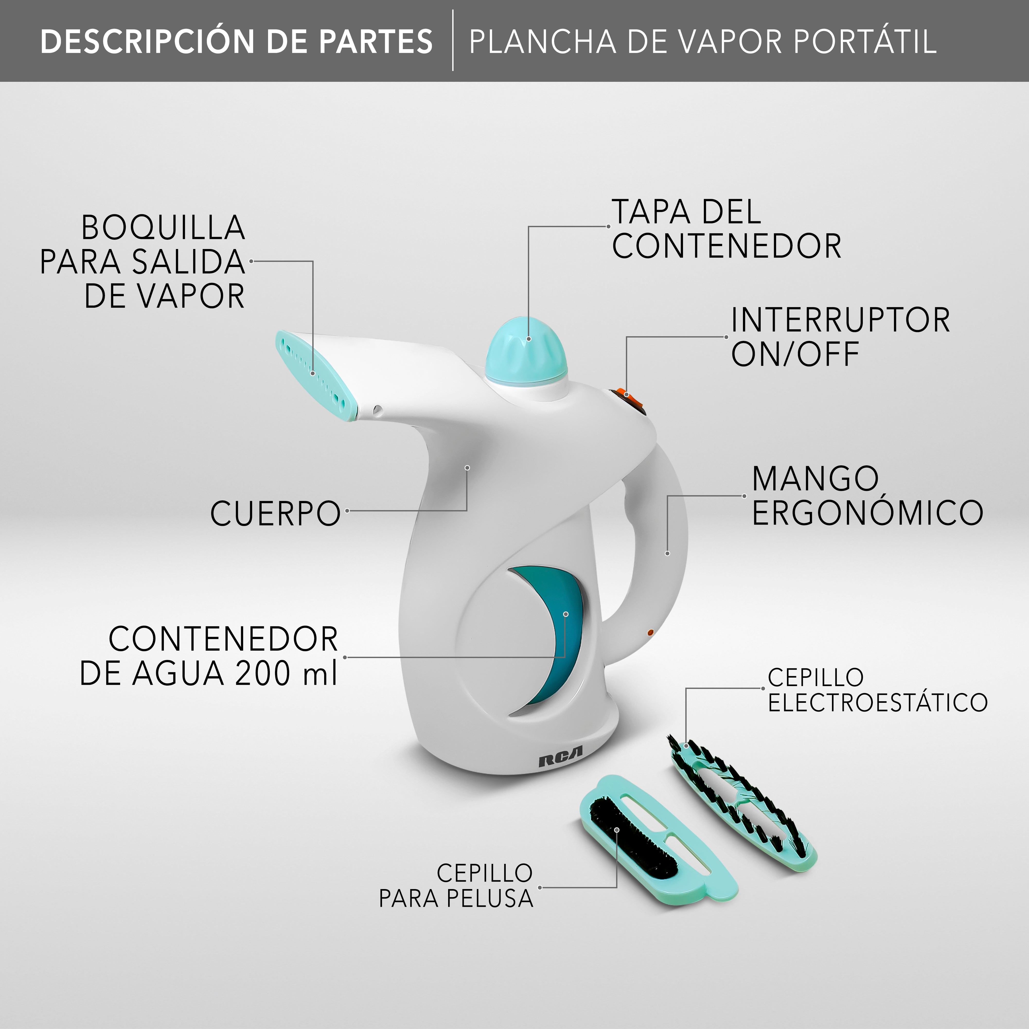 Plancha de Vapor Portátil RC-929