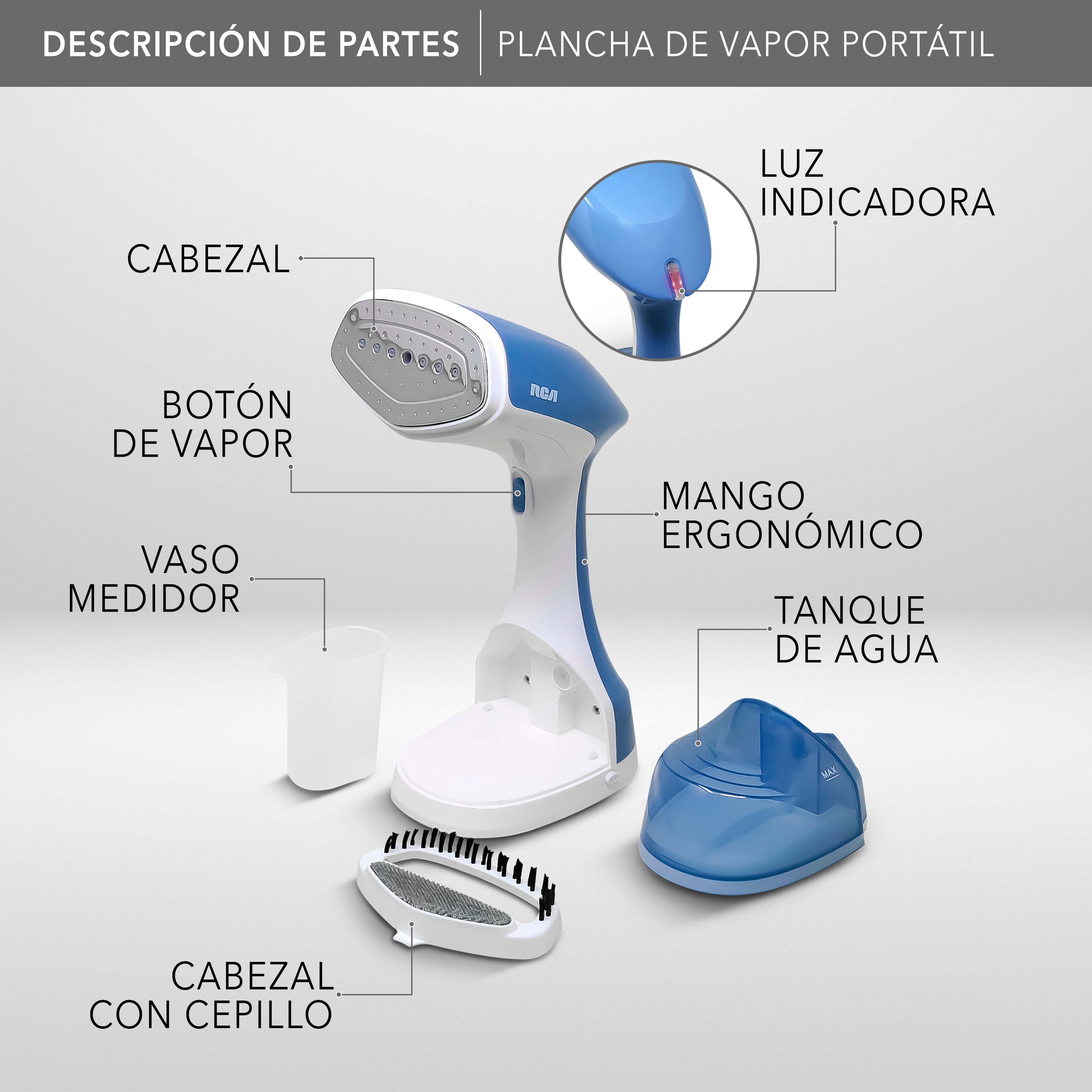 Rca Plancha De Vapor Portátil Rc-931 Color Blanco
