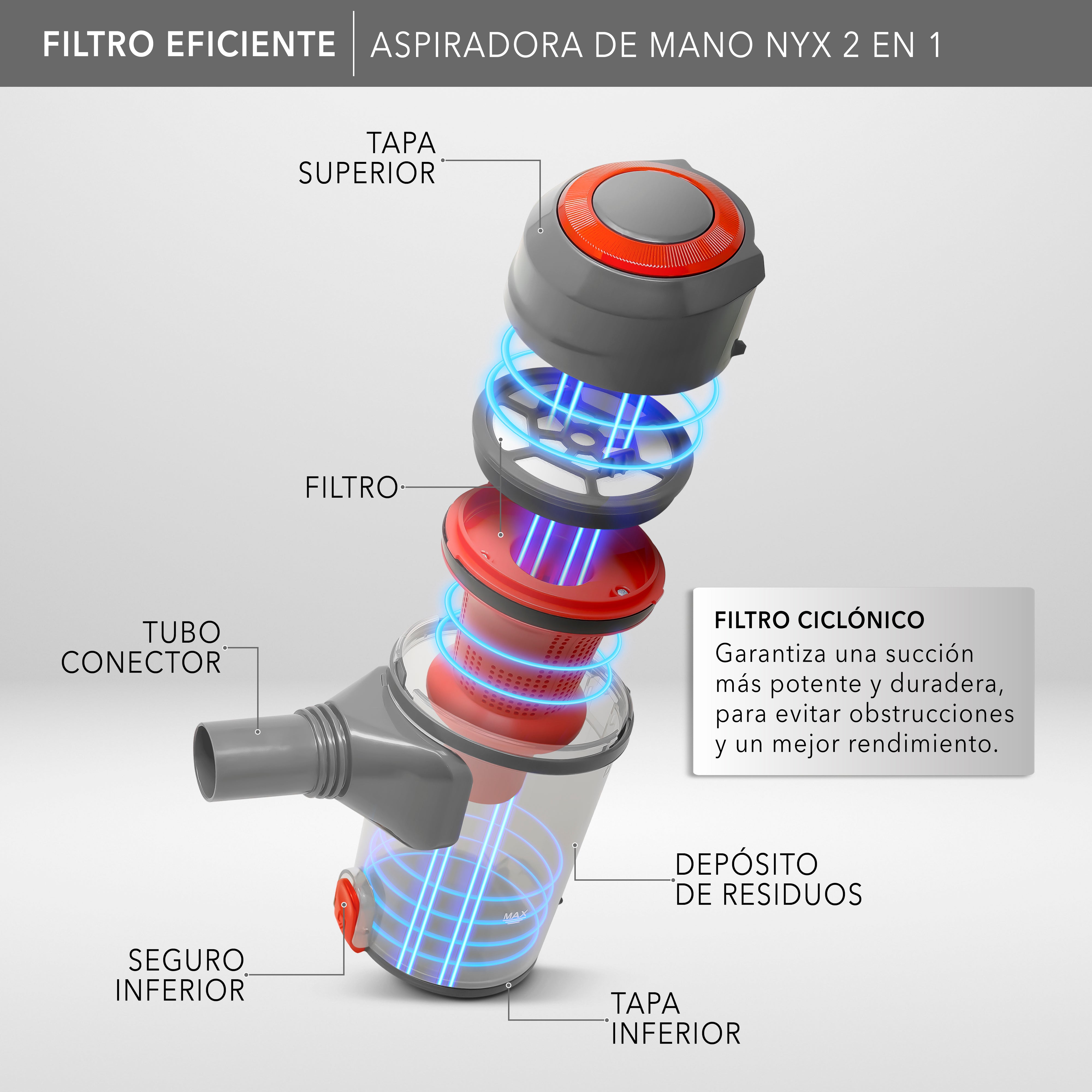 Rca Aspiradora De Mano Nyx Rc-a1 2 En 1 Hogar Y Auto - Gris