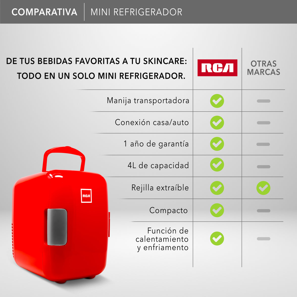 Mini Refrigerador