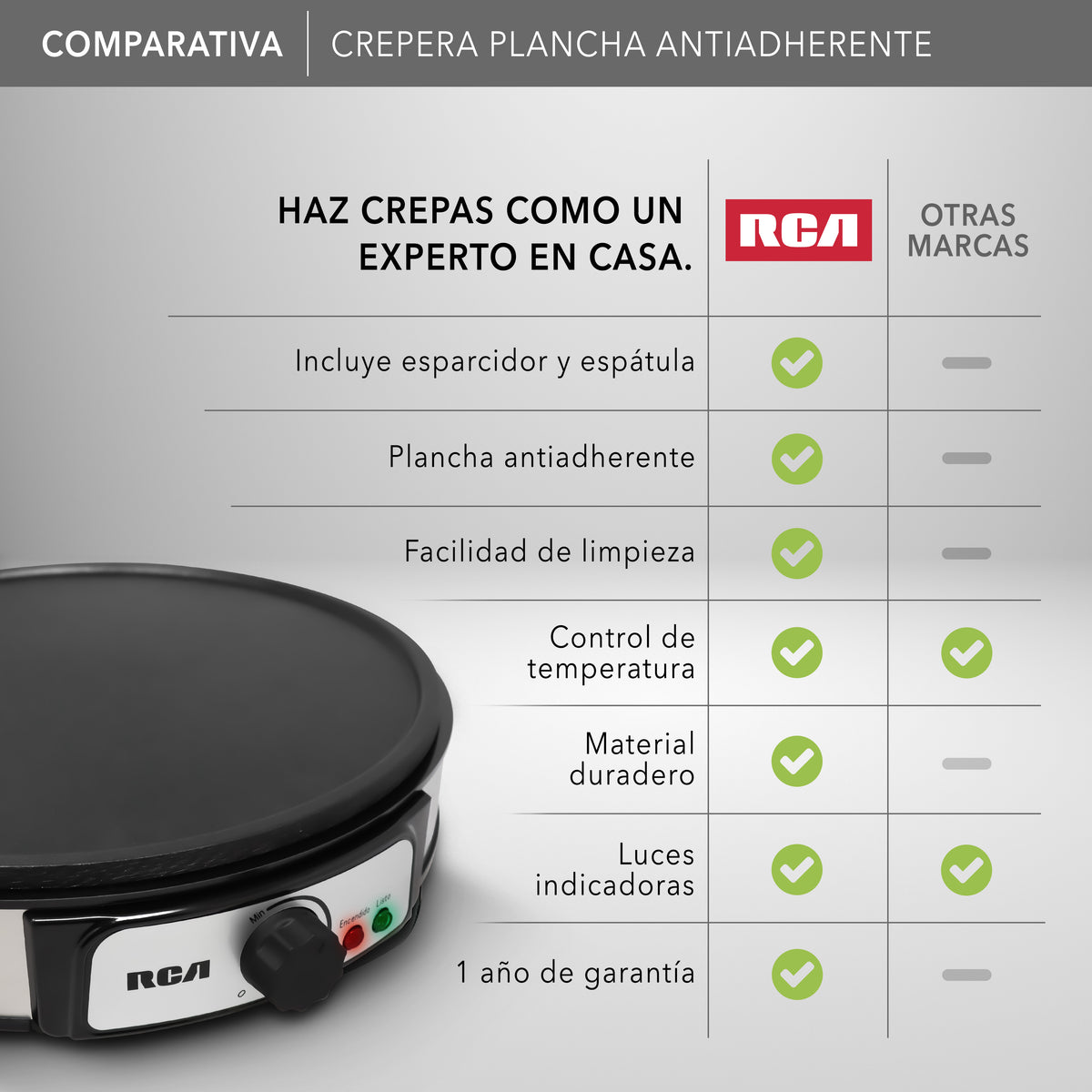 Crepera RC-602