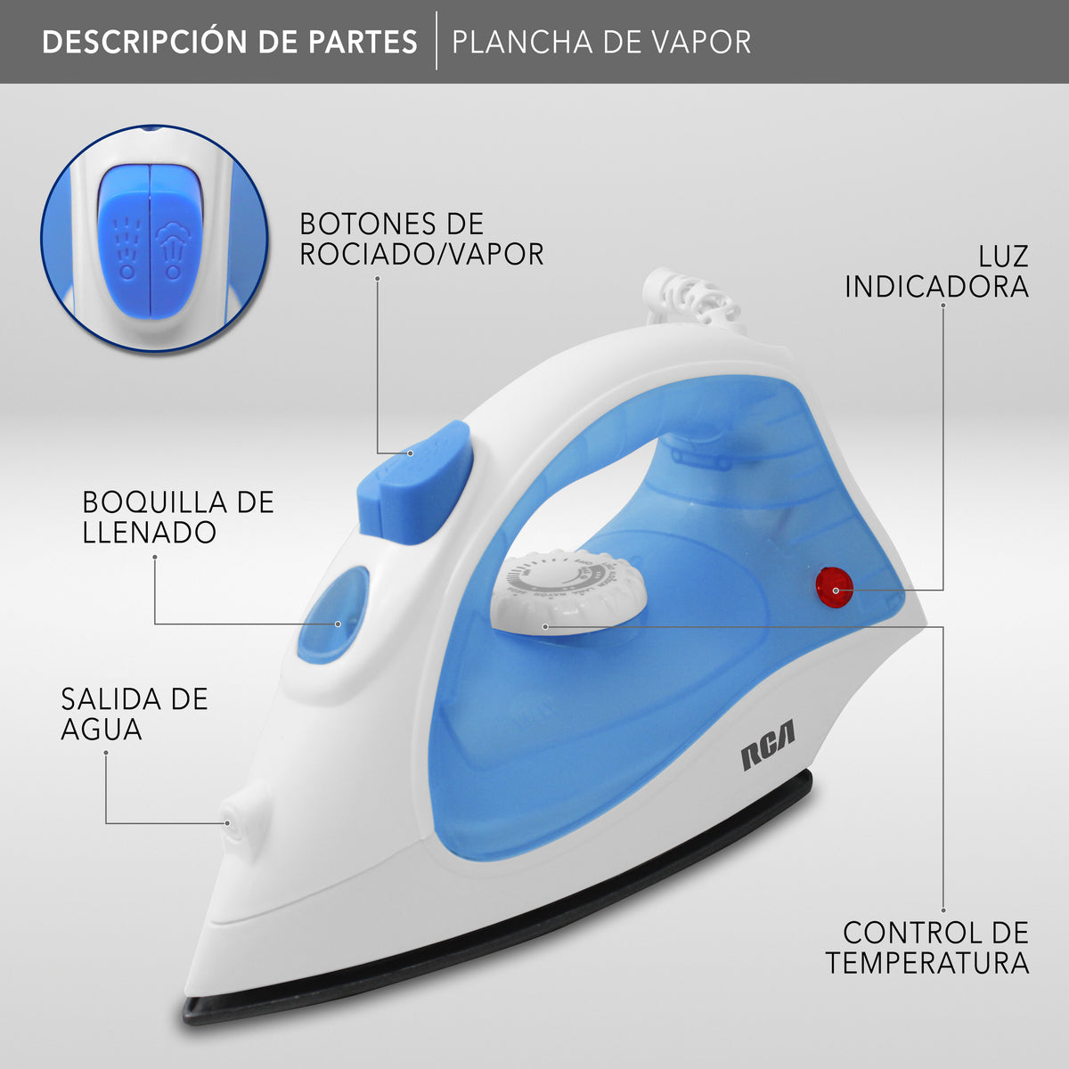 Plancha de Vapor
