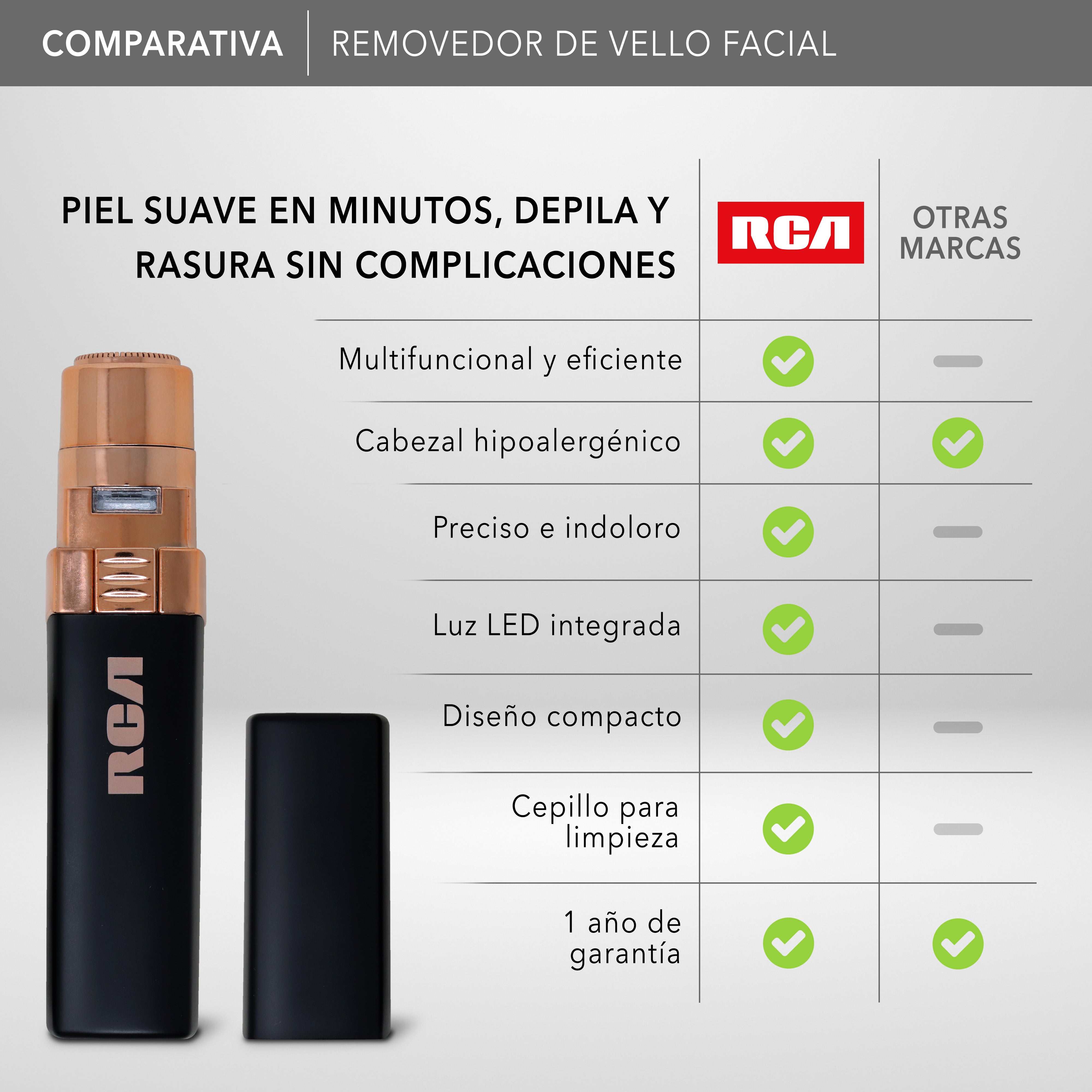 Removedor de vello facial RC-P29