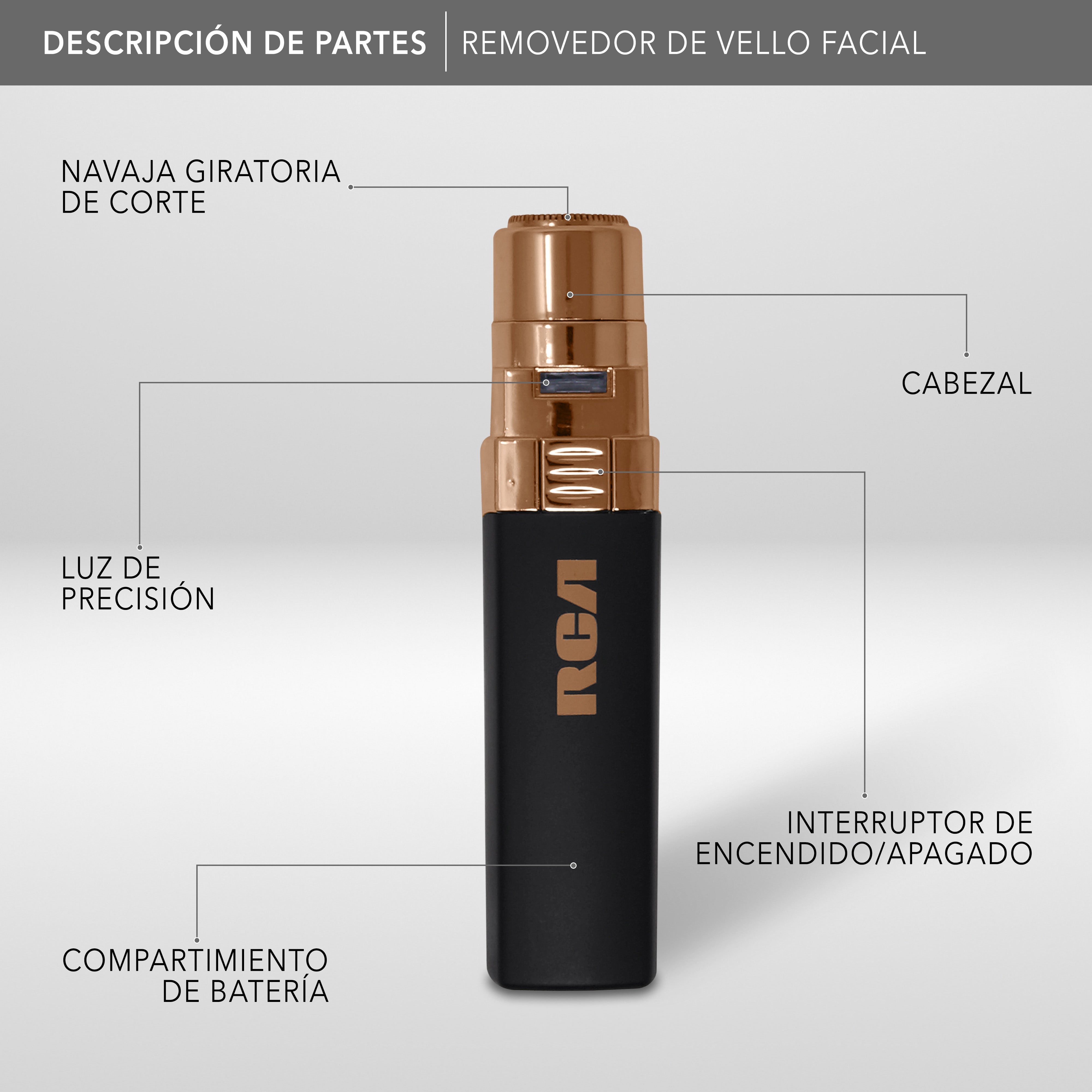 Removedor de vello facial RC-P29