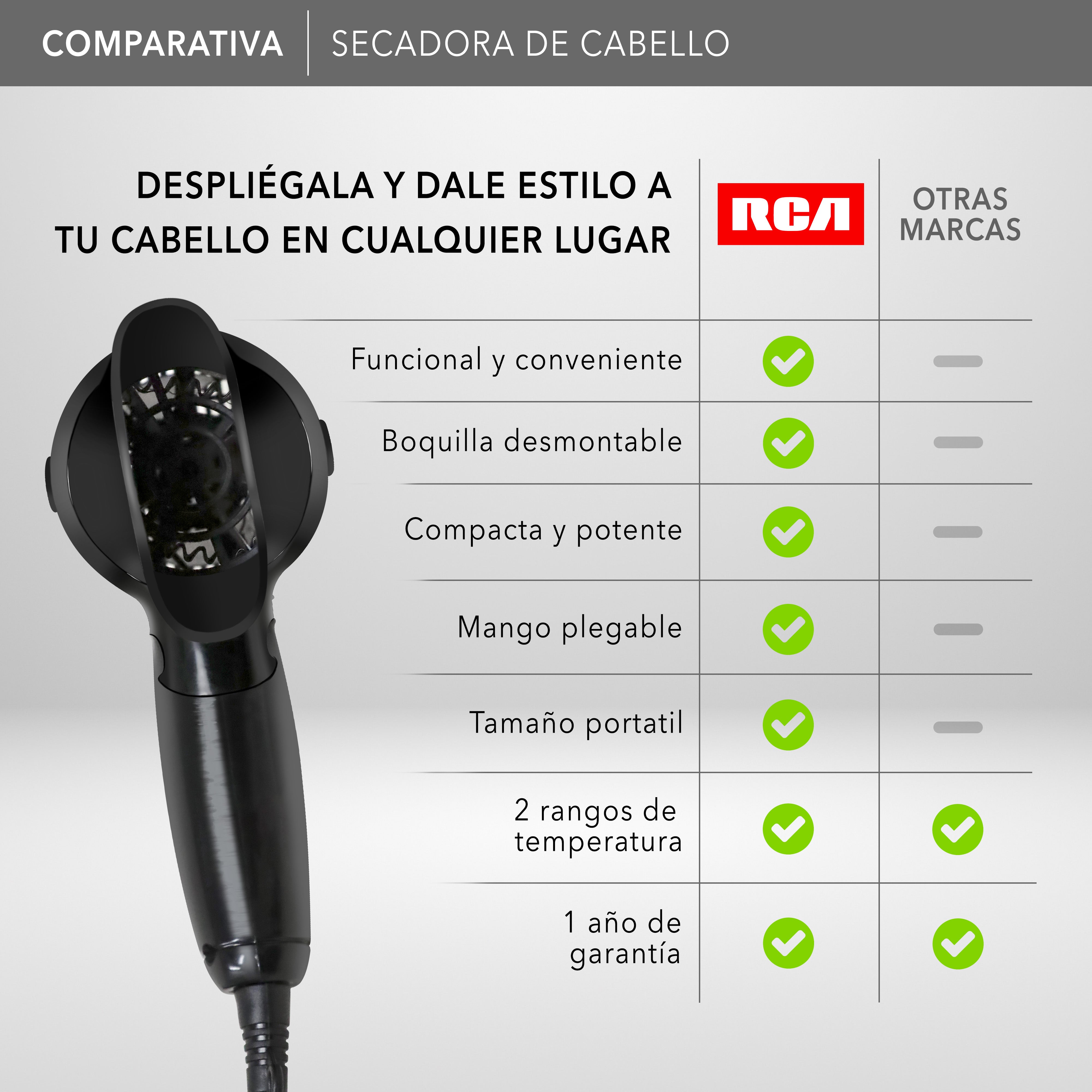 Secadora de Cabello RC-P8