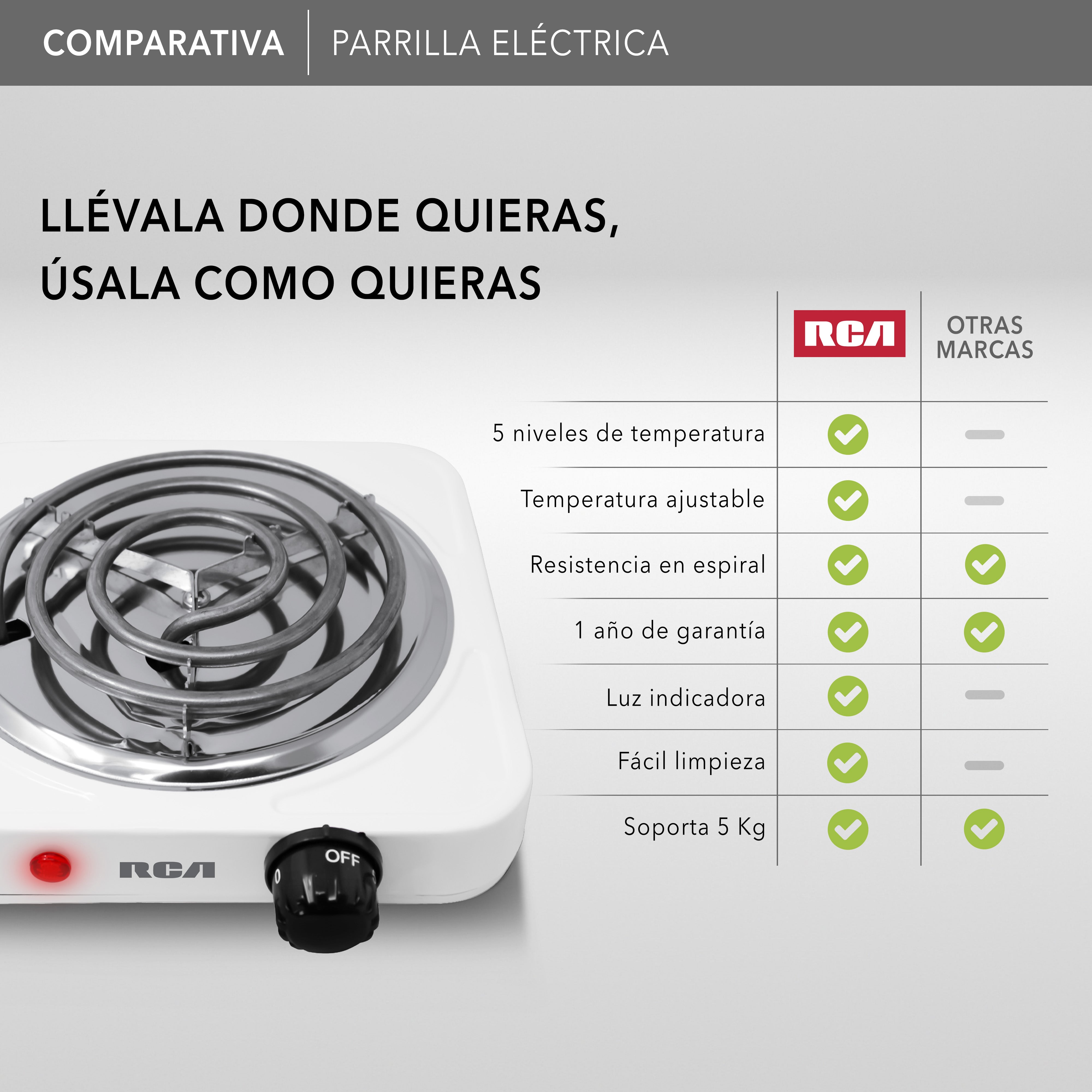Parrilla Eléctrica de Espiral RC1000A
